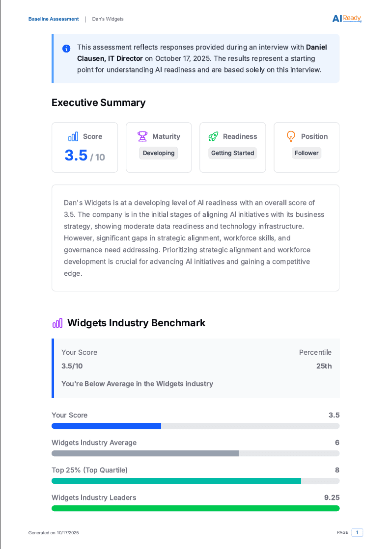 Professional AI Readiness Report PDF